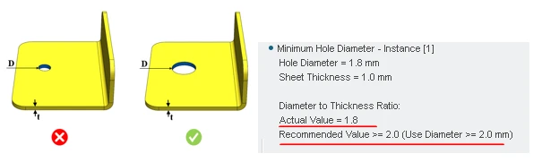 Design For Manufacture
