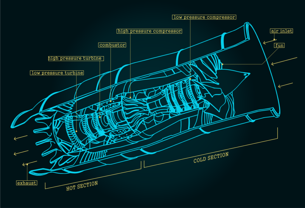 Don't Make the Mistake of Taking Maintainability for Granted