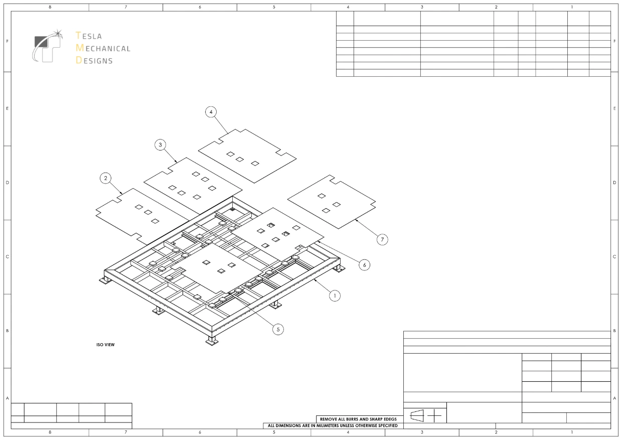 Shop Drawings Submittals